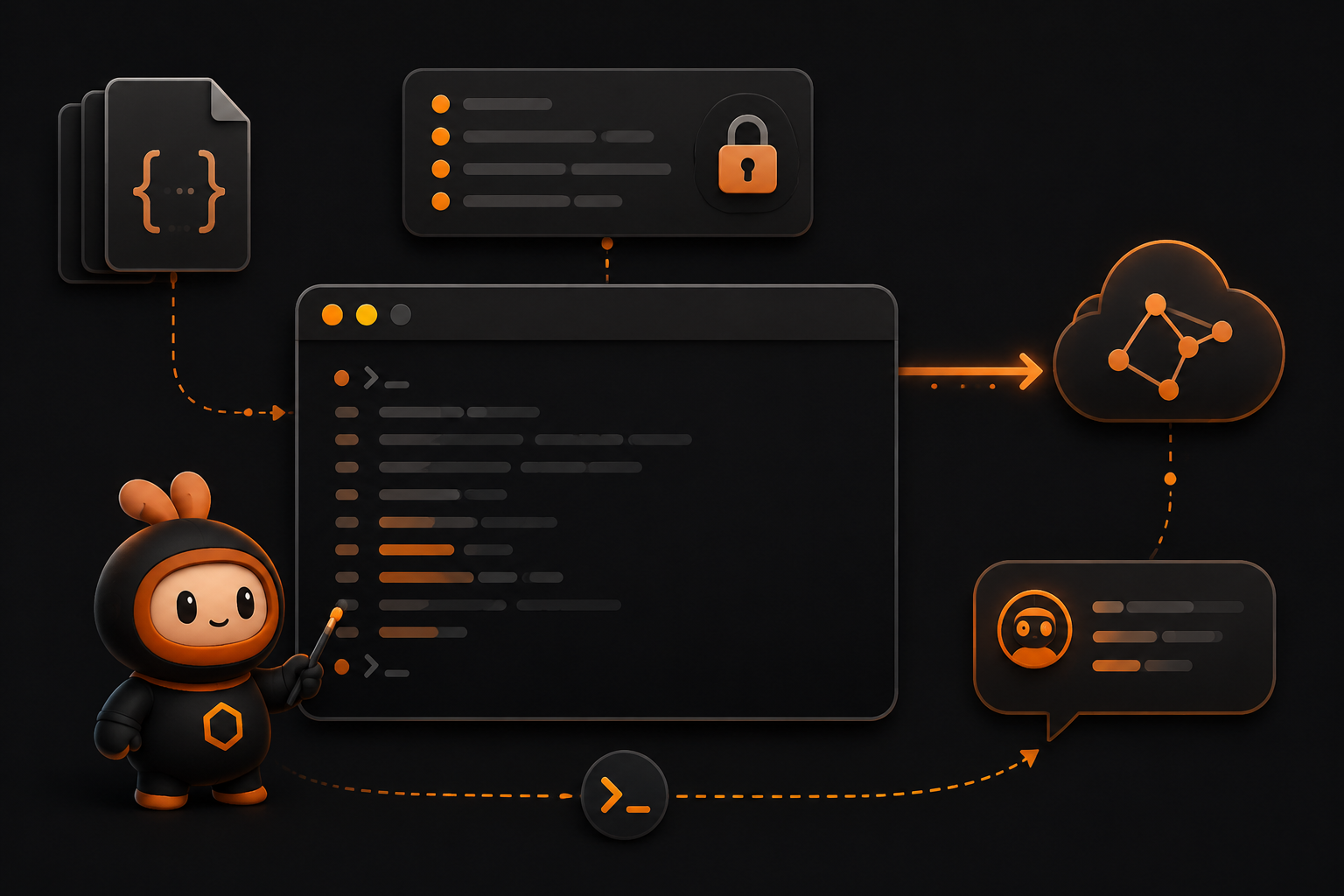 Node.js CLI tool scene