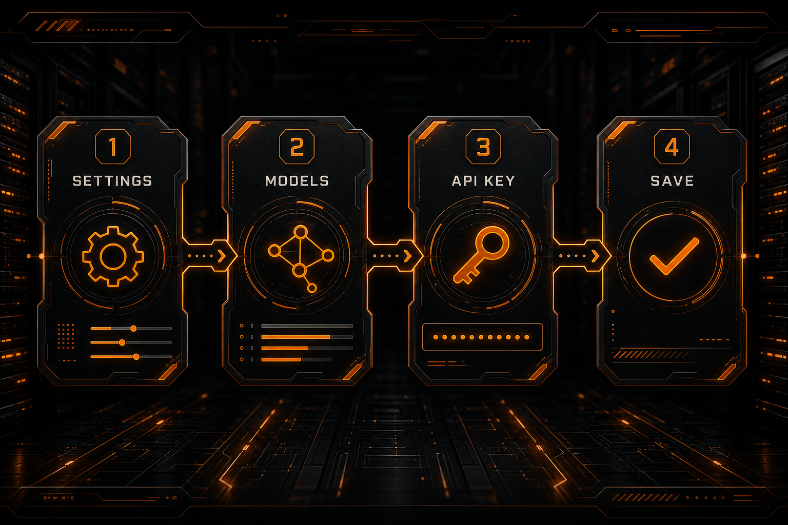 The four-step path from Cursor Settings to Models and API Key