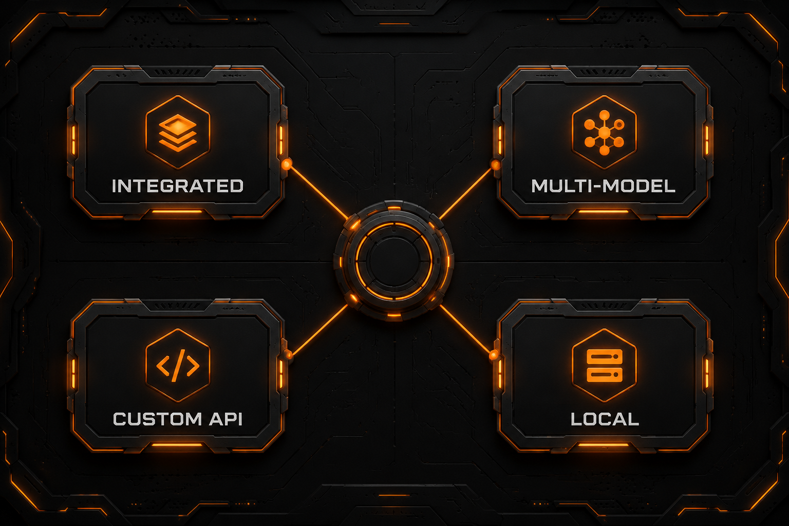 四款工具在模型与 API 自由度上的不同取向